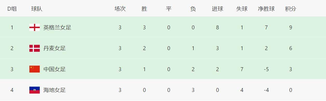 狂欢的年会