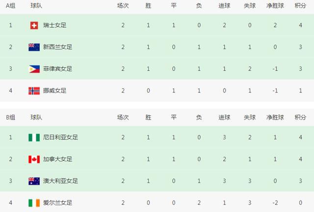 在线免费一区二区