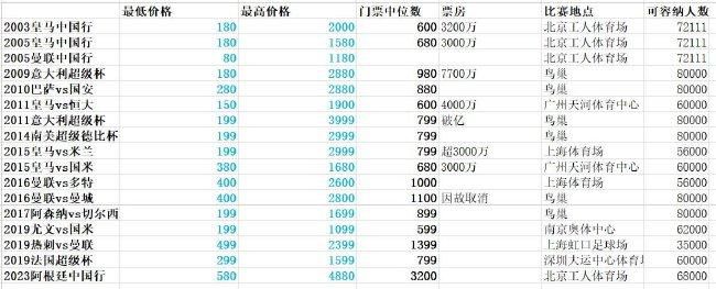 网友自拍视频悠悠在线