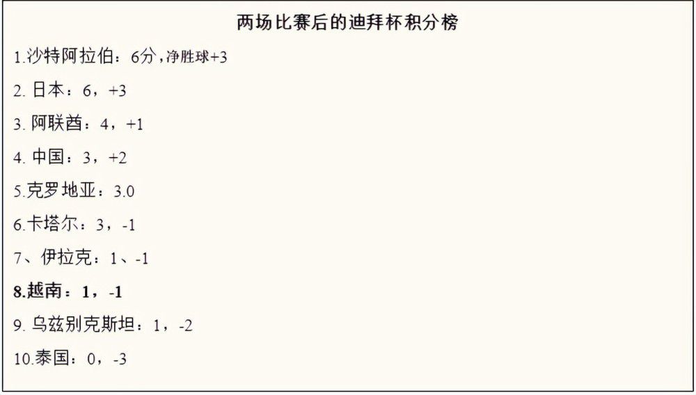 狠狠干2015