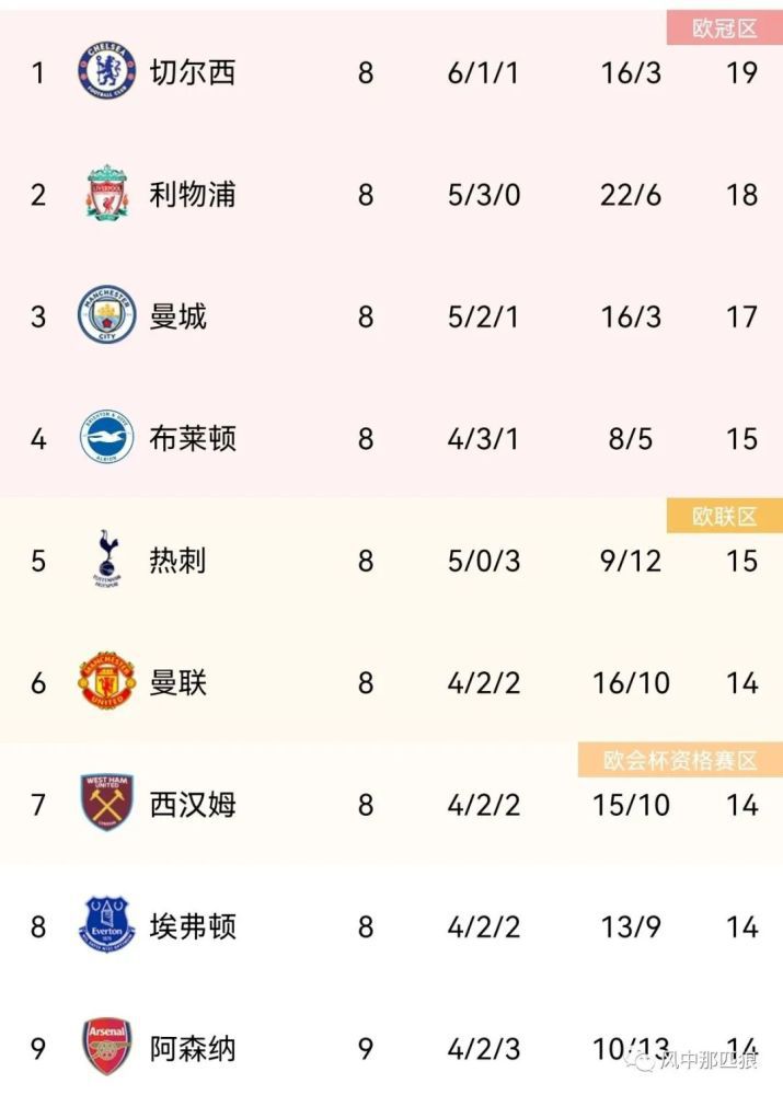 免费接吻室